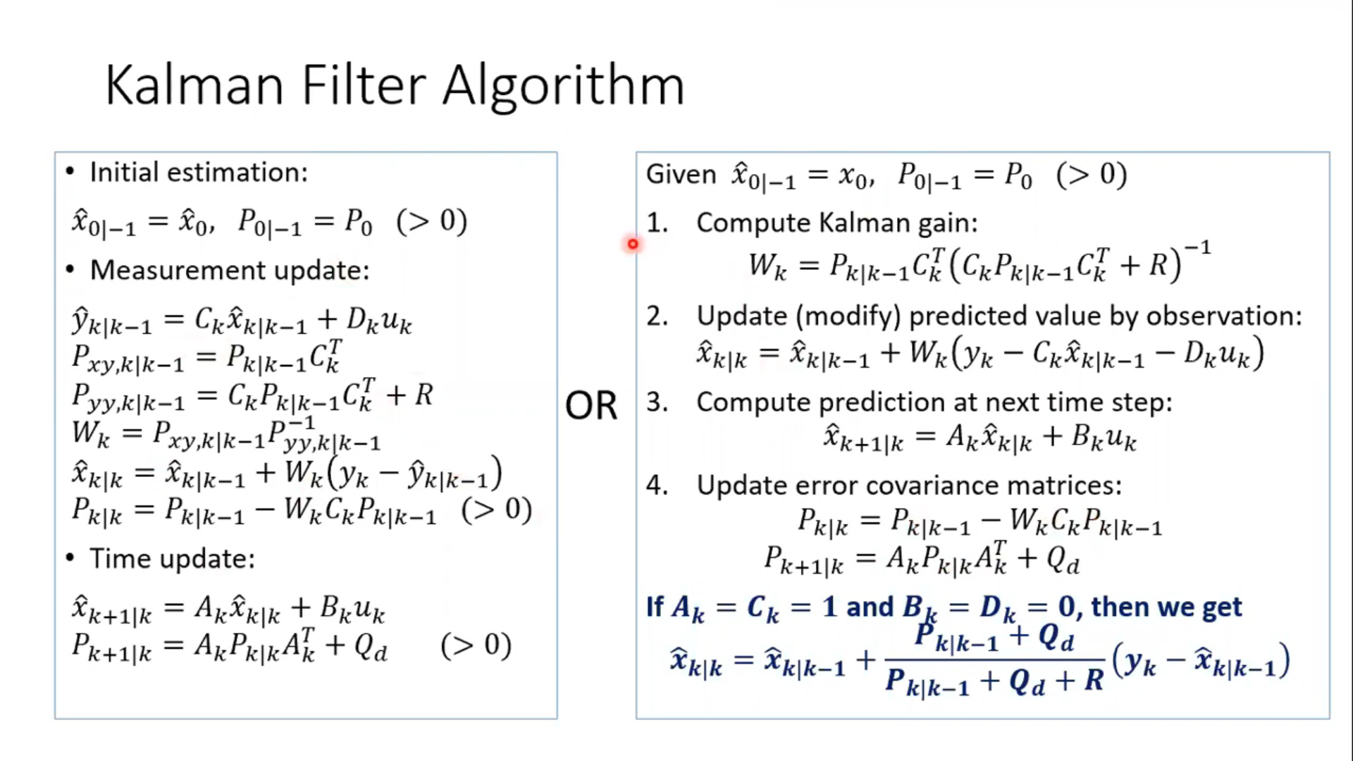 Kalman Filter