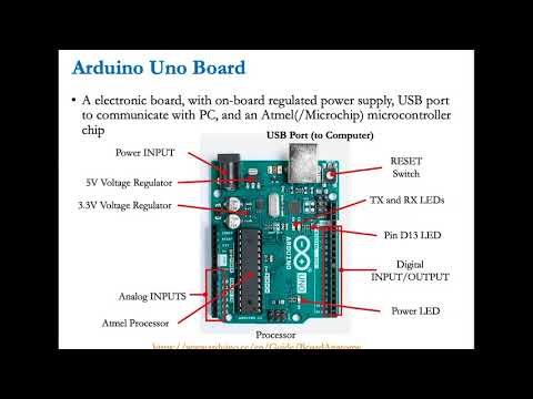 105 - Optional Review: Arduino Hardware & Program Structure | DCLab